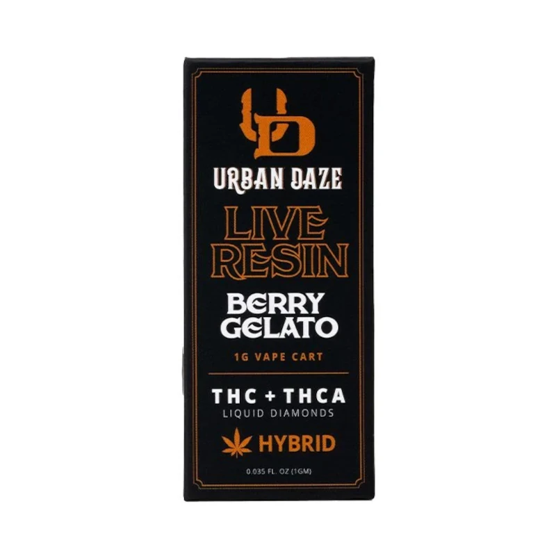 Urban Daze | THCa Liquid Diamonds Cartridge | 1g - Image 12