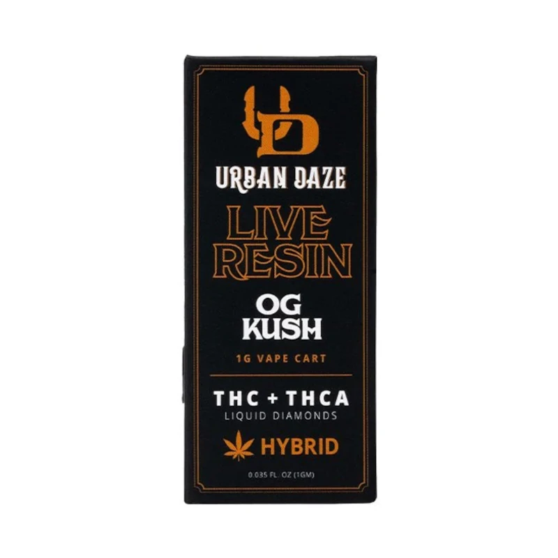 Urban Daze | THCa Liquid Diamonds Cartridge | 1g - Image 5