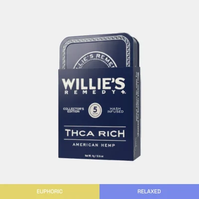 Willies Remedy | THCa Rich Hash Infused Prerolls | 5ct Collectors Tin